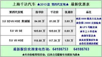 滬上汽車市場動態 多款熱門車型降價促銷，消費者購車迎來新機遇